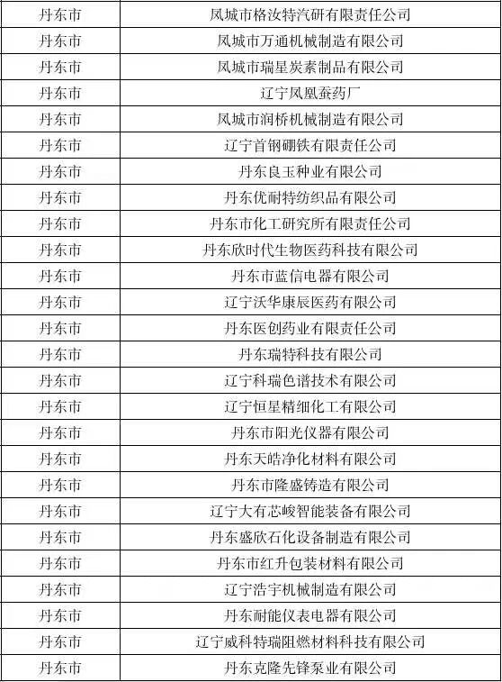 26家企业名单