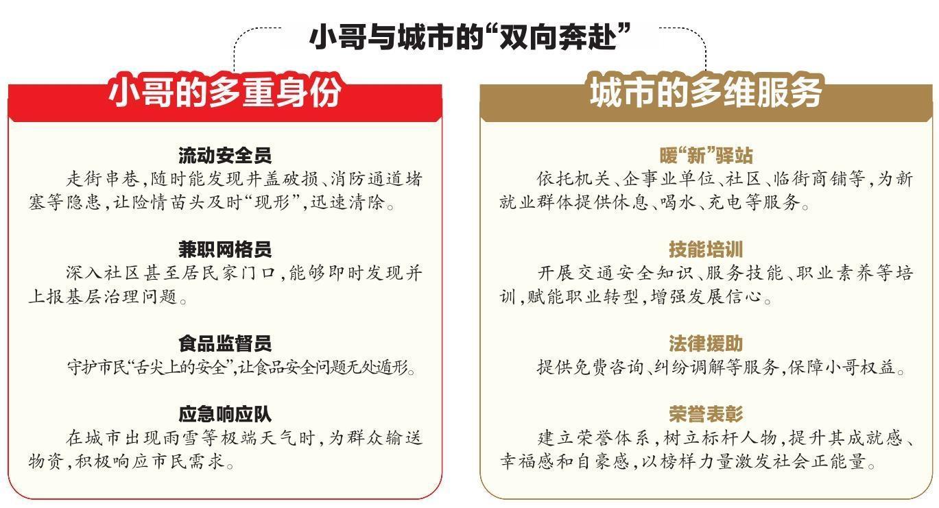 (制表:隋文锋)